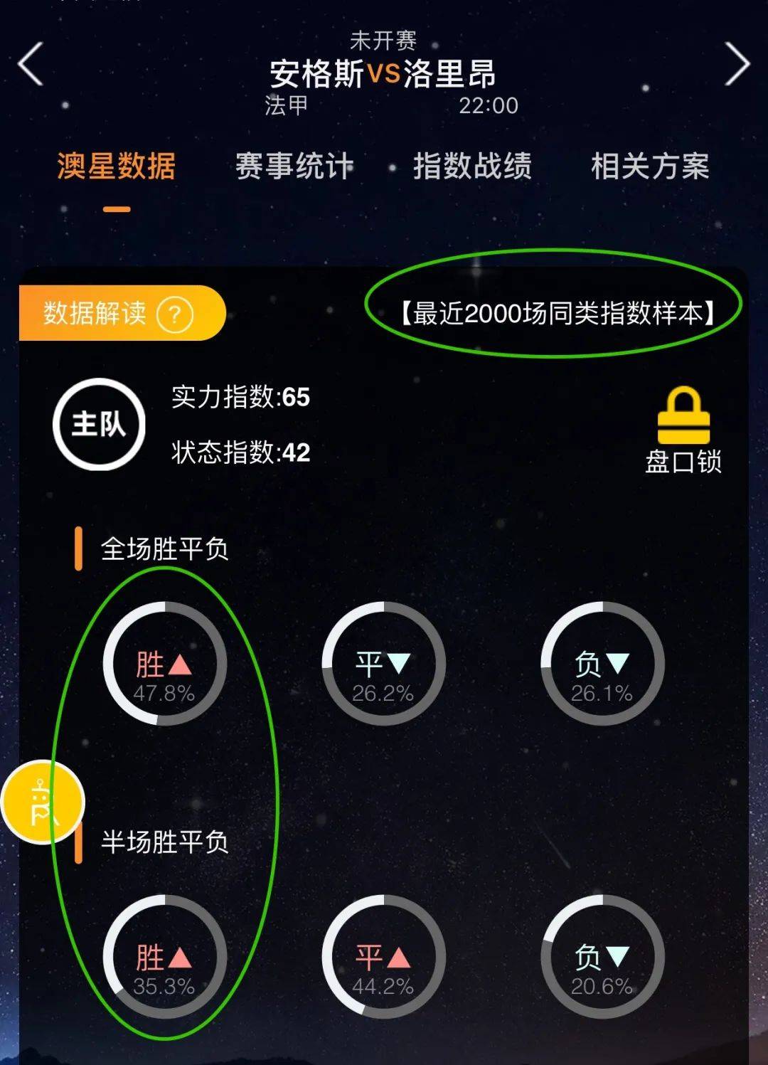 轮联赛